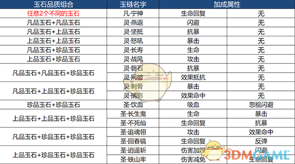 这个曾年薪百万的AI岗位过气了